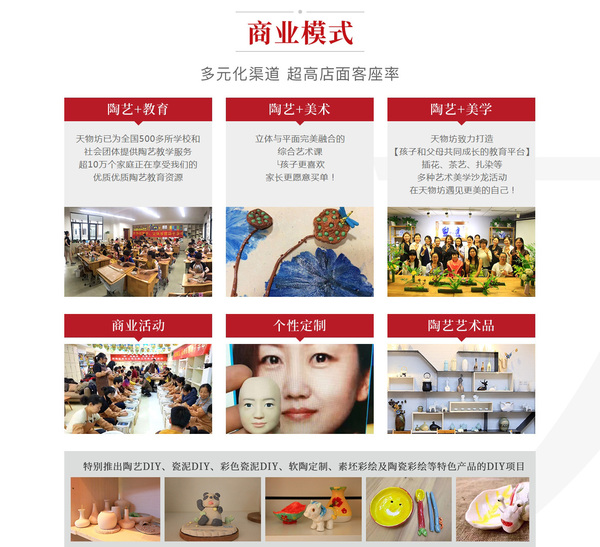 陶艺工坊 陶艺工坊