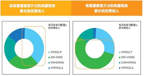 教育投入占比.jpg