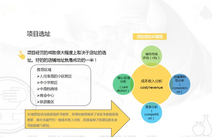 陶艺馆加盟
