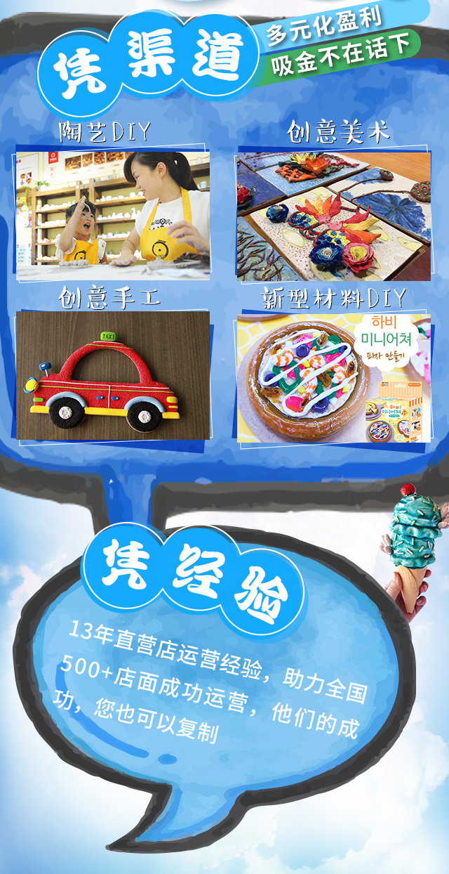 陶艺